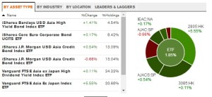 2014-08-Bloomberg-chart-details