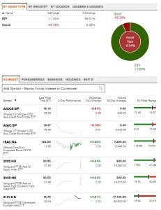 2014-08-Bloomberg-summary