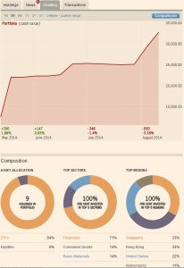 2014-08-financial-times-graphs