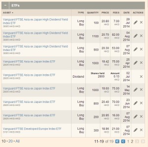 2014-08-financial-times-transactions