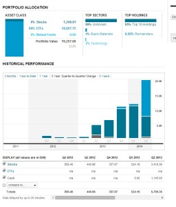 2014-08-reuters-charts