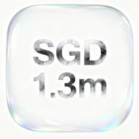 1.3M Portfolio, are we in a bubble